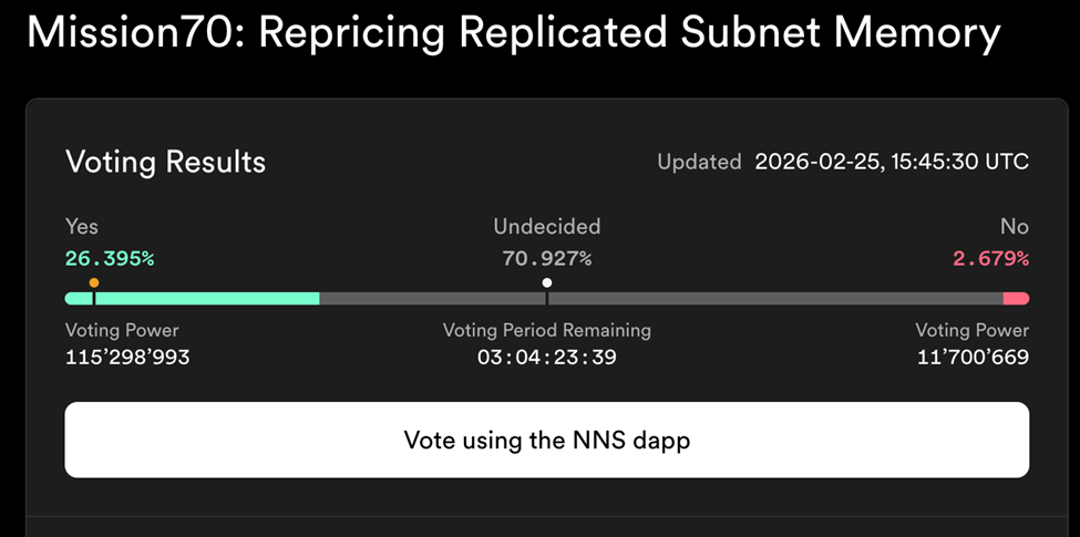 tien-dien-tu-lien-quan-den-ai-coinphoton-5 Tiền điện tử liên quan đến AI đáng chú ý khi Nvidia công bố báo cáo thu nhập hàng quý