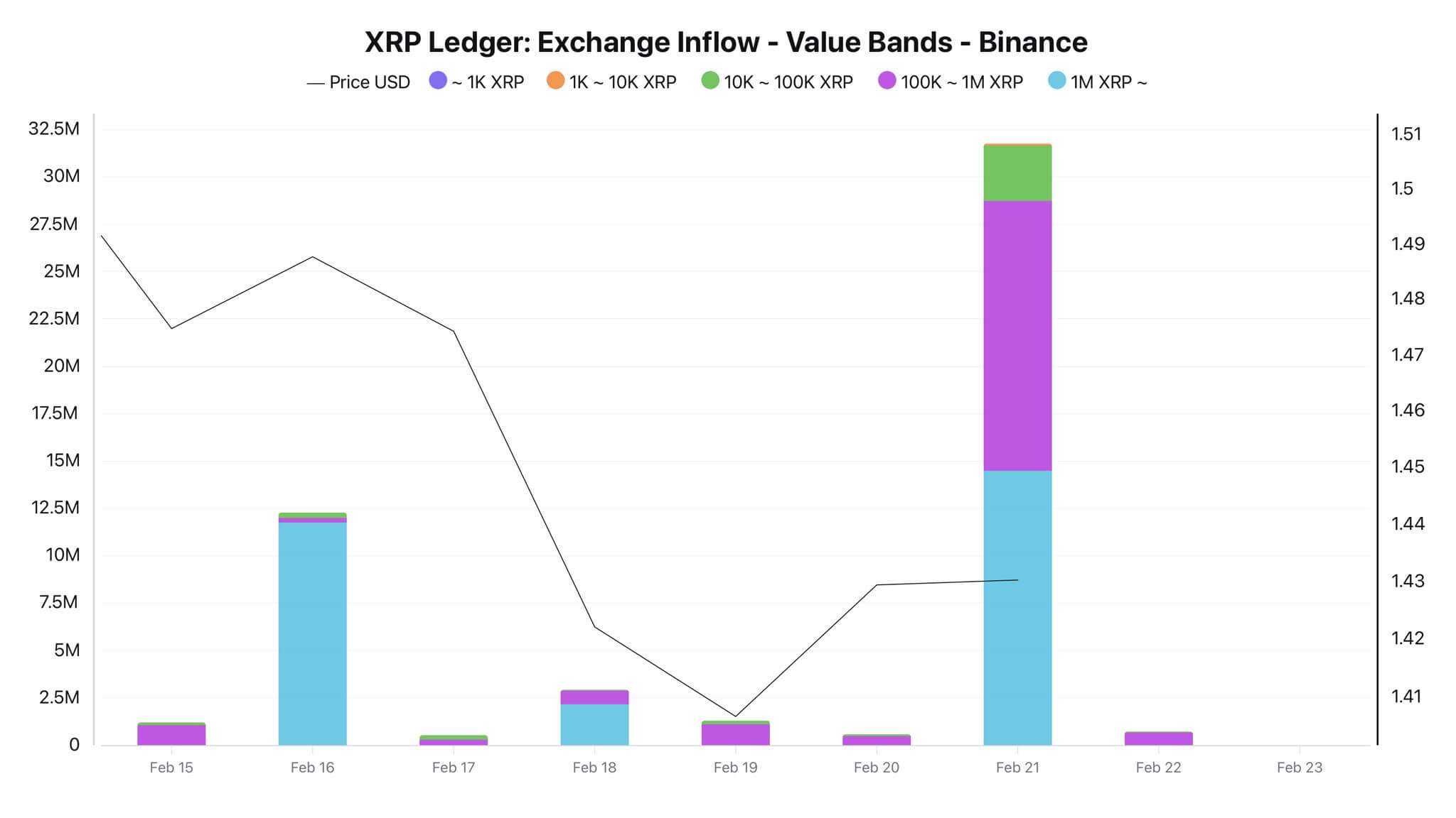 xrp-2-1-1