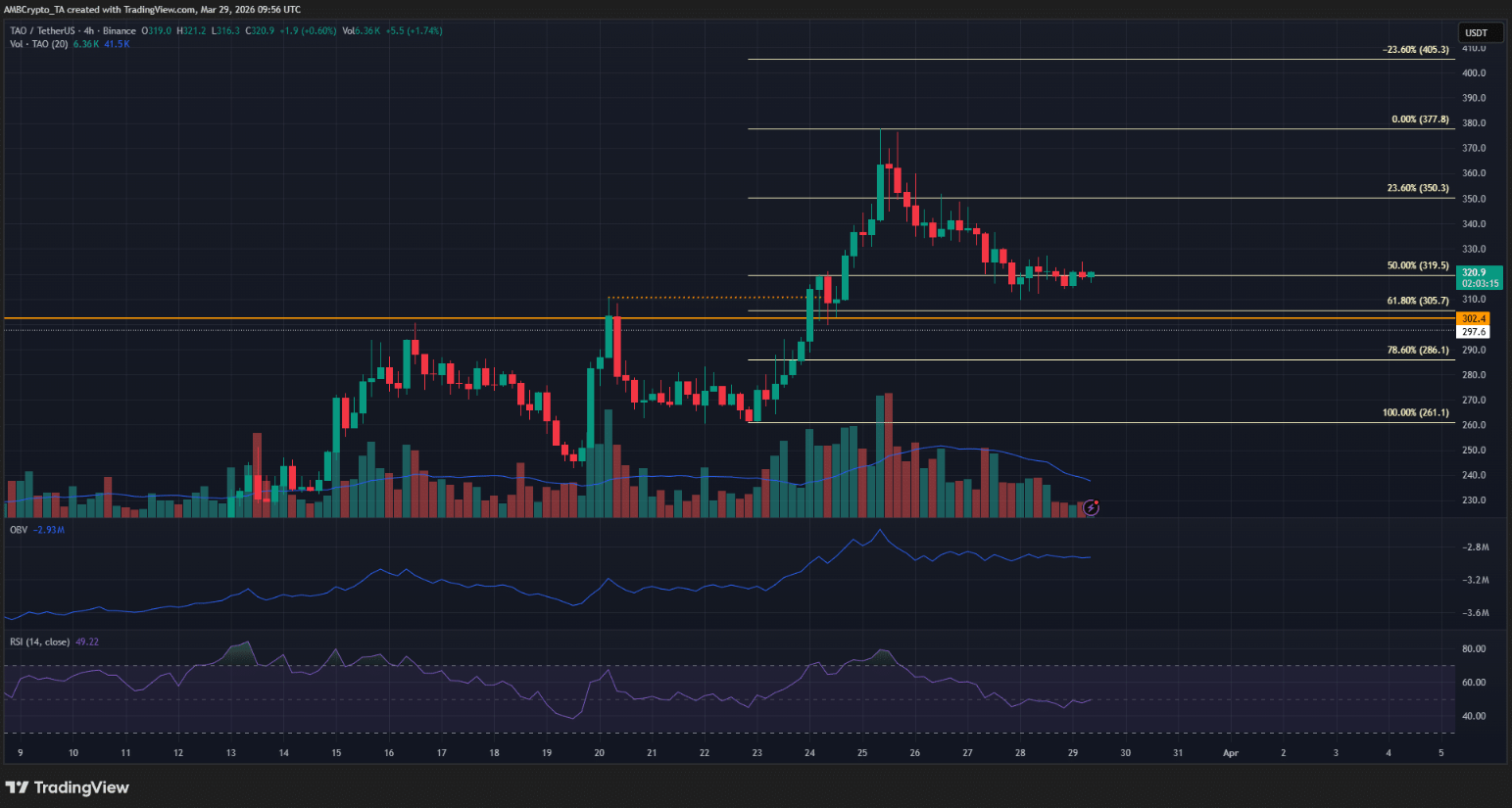 altcoin-tang-giam1-1-2
