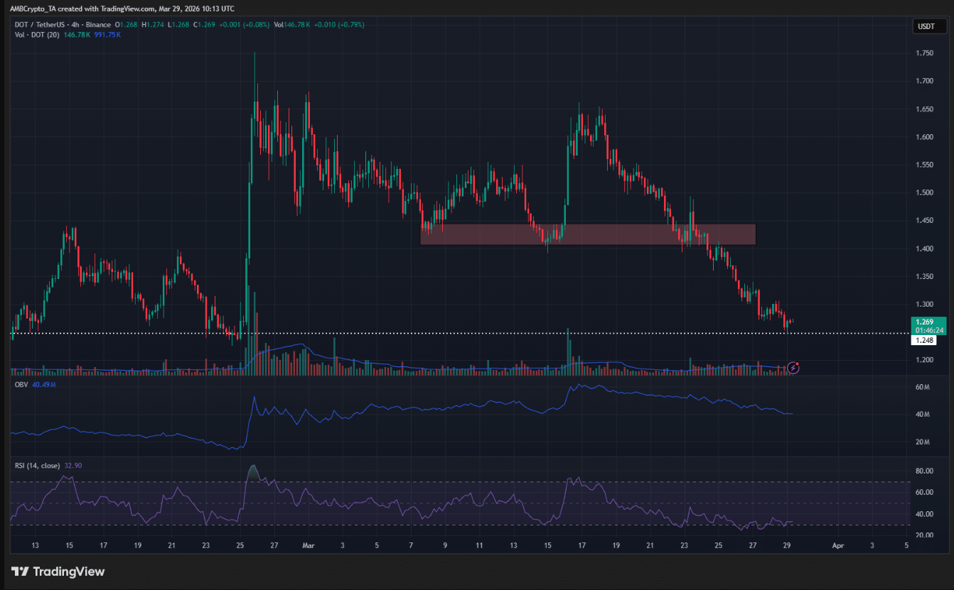 altcoin-tang-giam2-1