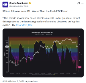 Xuất hiện những dấu hiệu cho thấy khả năng xảy ra altcoin season