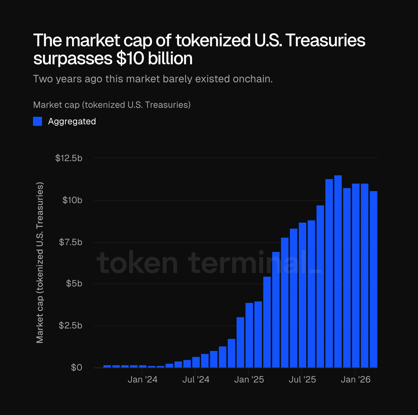 Việc Fed bơm 15 tỷ USD có thể kích hoạt đợt tăng giá lớn tiếp theo của tiền điện tử như thế nào?