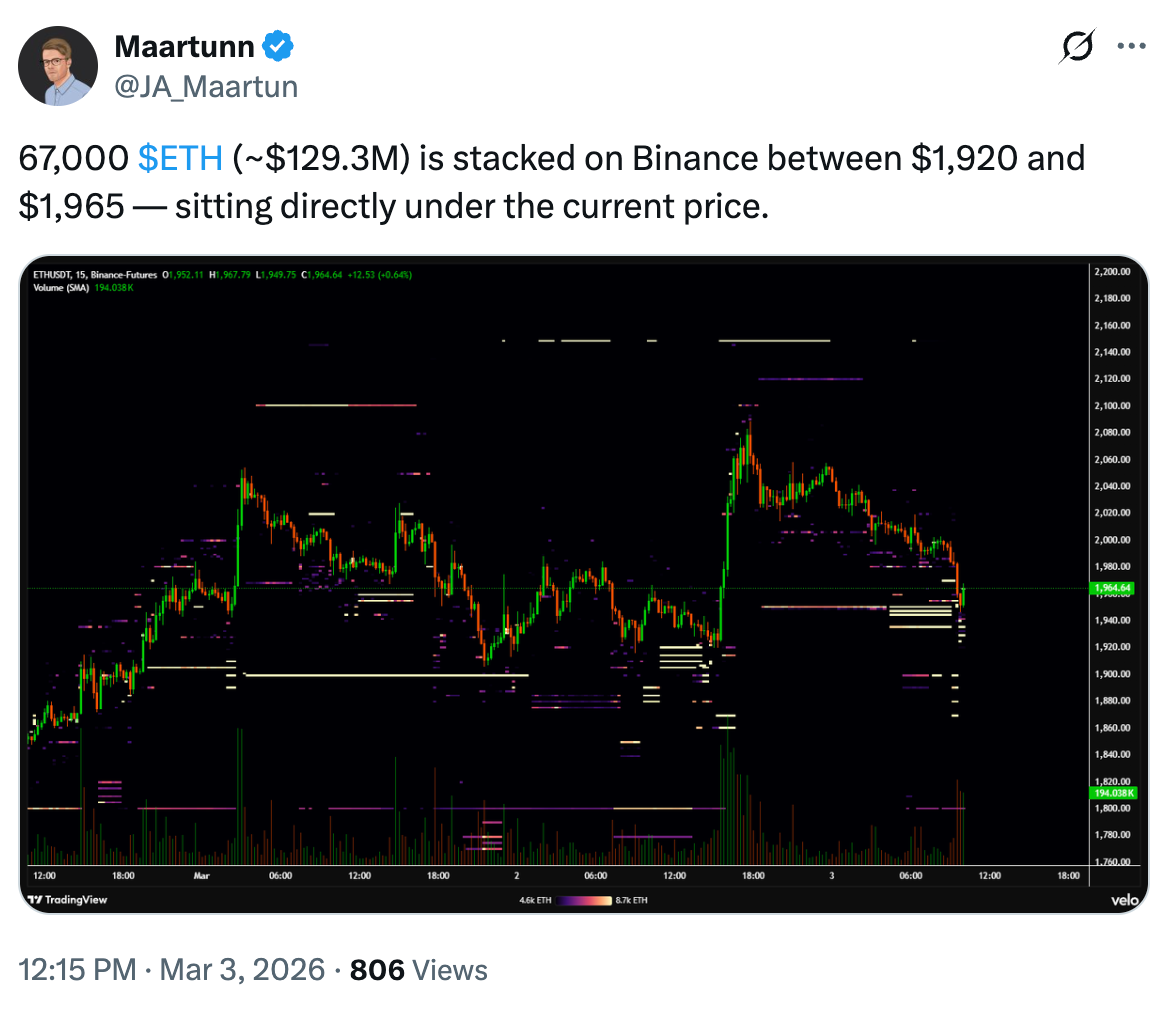 gia-ethereum-mat-moc-2k-usd-coinphoton-1 Giá ETH lại bị từ chối ở mốc 2.000 đô la