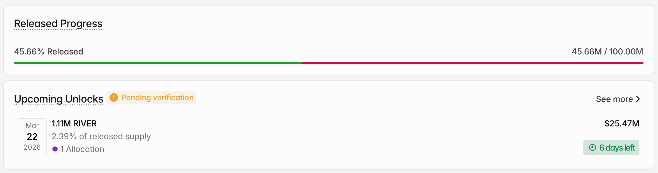 lich-mo-khoa-token-coinphoton-5 3 token được mở khóa đáng chú ý trong tuần thứ ba của tháng 3 năm 2026