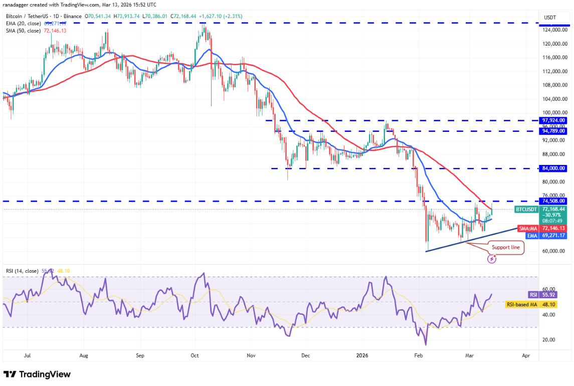ngay-14-3-phan-tich1-1