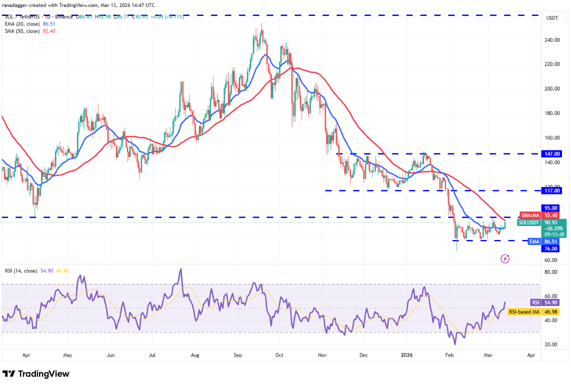 ngay-14-3-phan-tich5