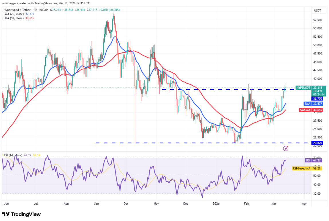 ngay-14-3-phan-tich7