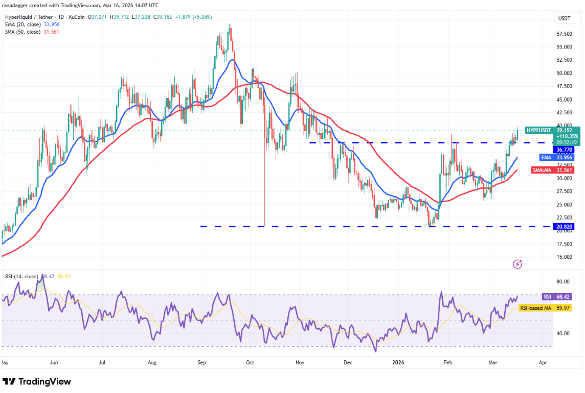 ngay-17-3-phan-tich10