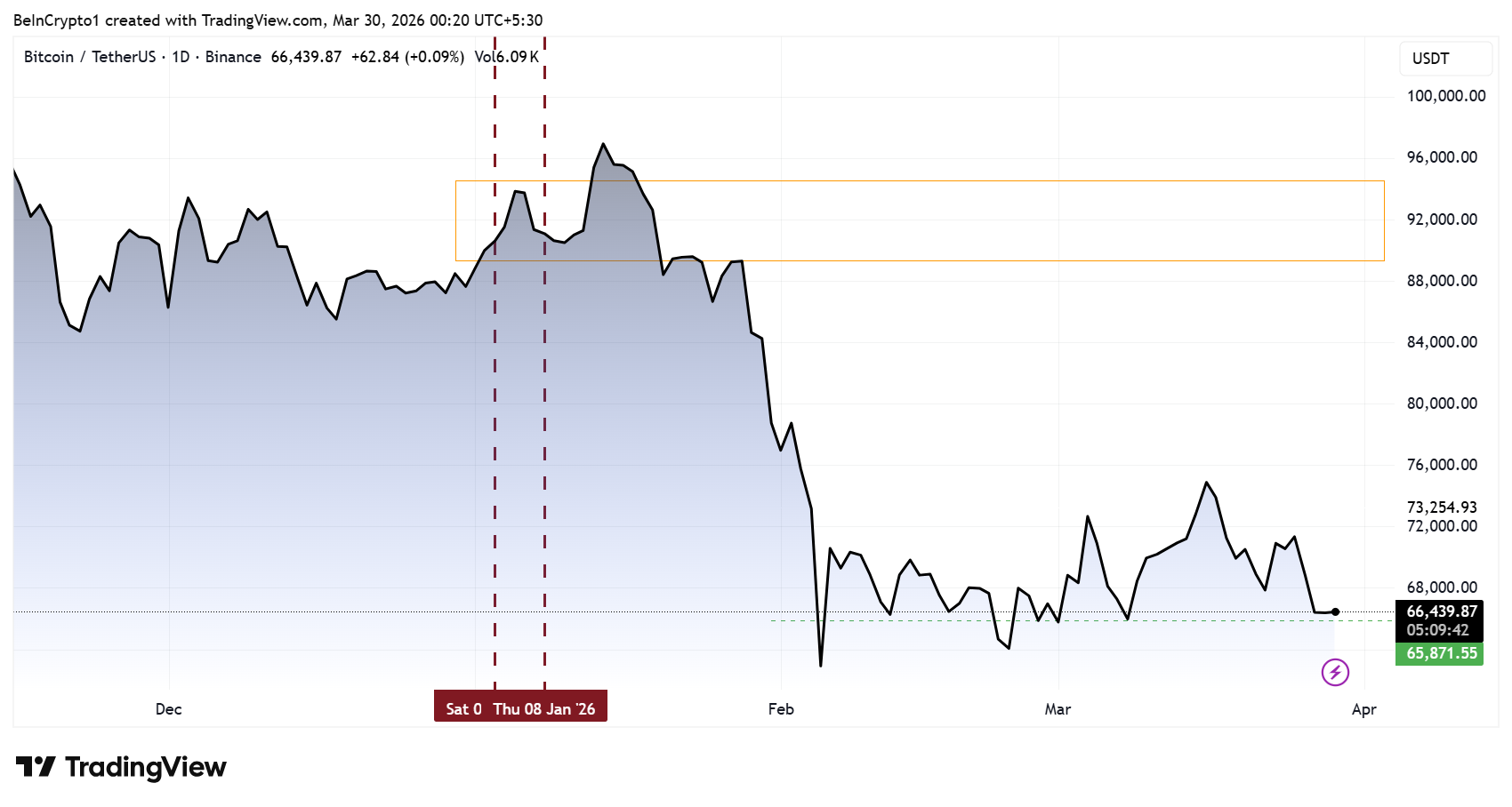 Người đàn ông tư xưng "thông minh nhất thế giới” đưa ra 5 dự đoán về tiền điện tử