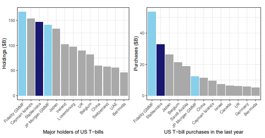 Cố vấn về tiền điện tử của Trump chỉ trích lập trường của các ngân hàng về Đạo luật CLARITY
