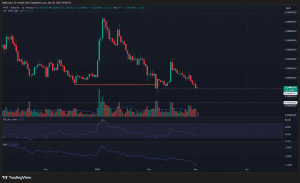 Pepe đối mặt áp lực bán mạnh: Liệu có cơ hội phục hồi?