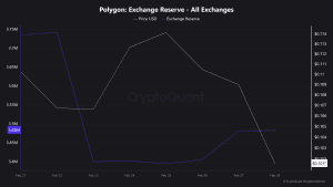 Polygon (POL) đối mặt ngưỡng sinh tử $0,90