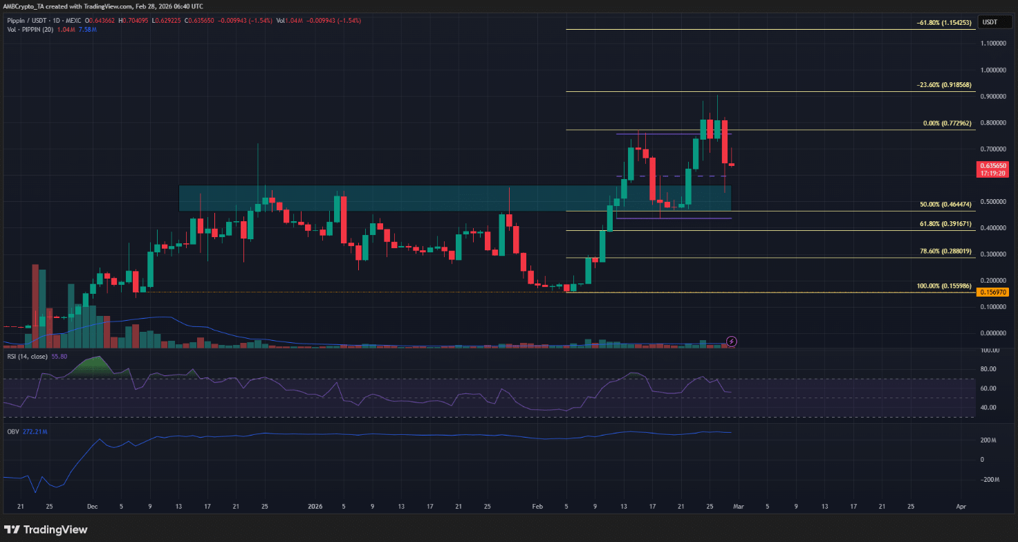 pippin-dieu-chinh1-1