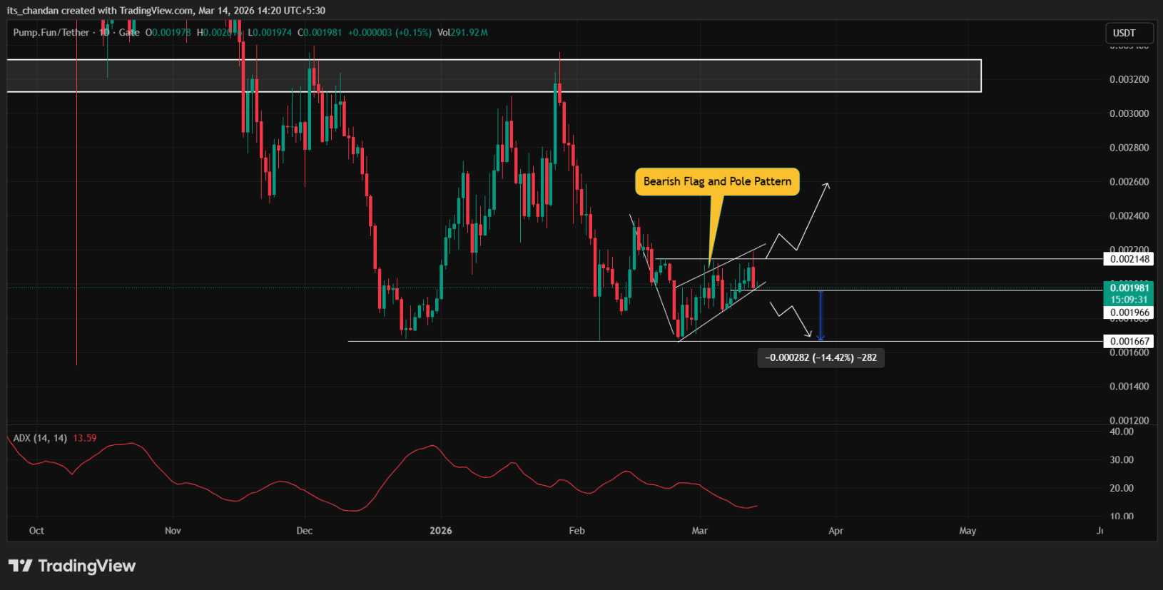 pump-tang1-1 pump-tang
