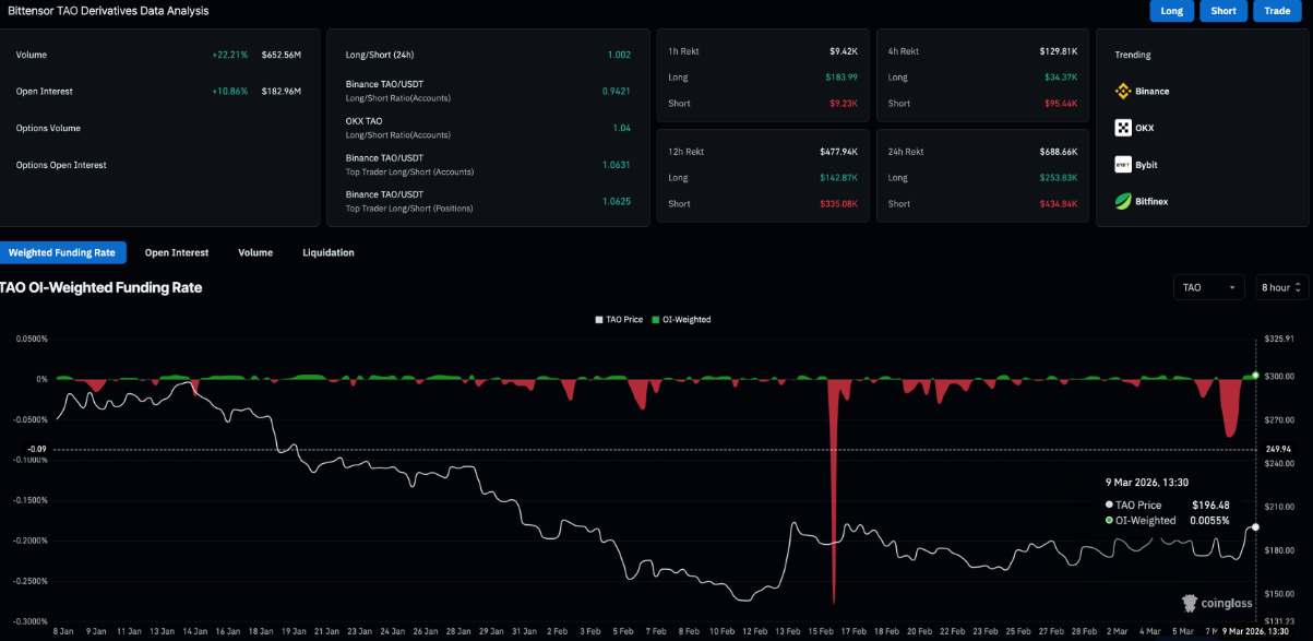 tao-tang1-1-2 tao-tang
