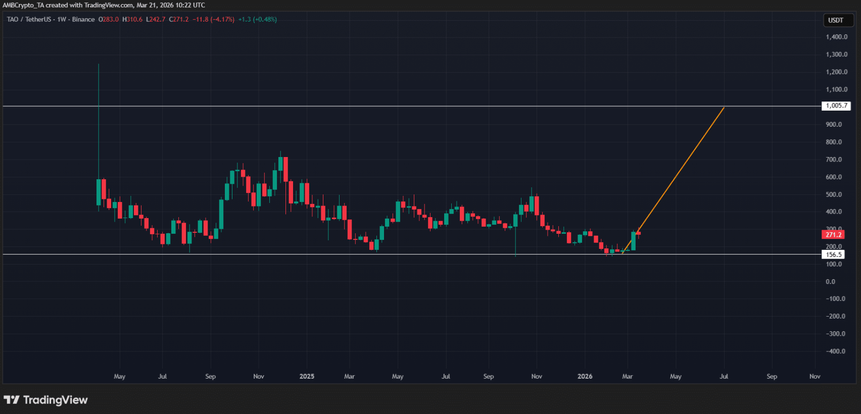 tao-tang1-2-1 tao-tang
