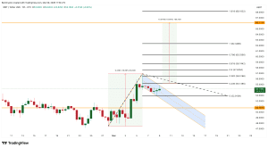 3 altcoin đáng chú ý trong tuần thứ hai của tháng 3 năm 2026