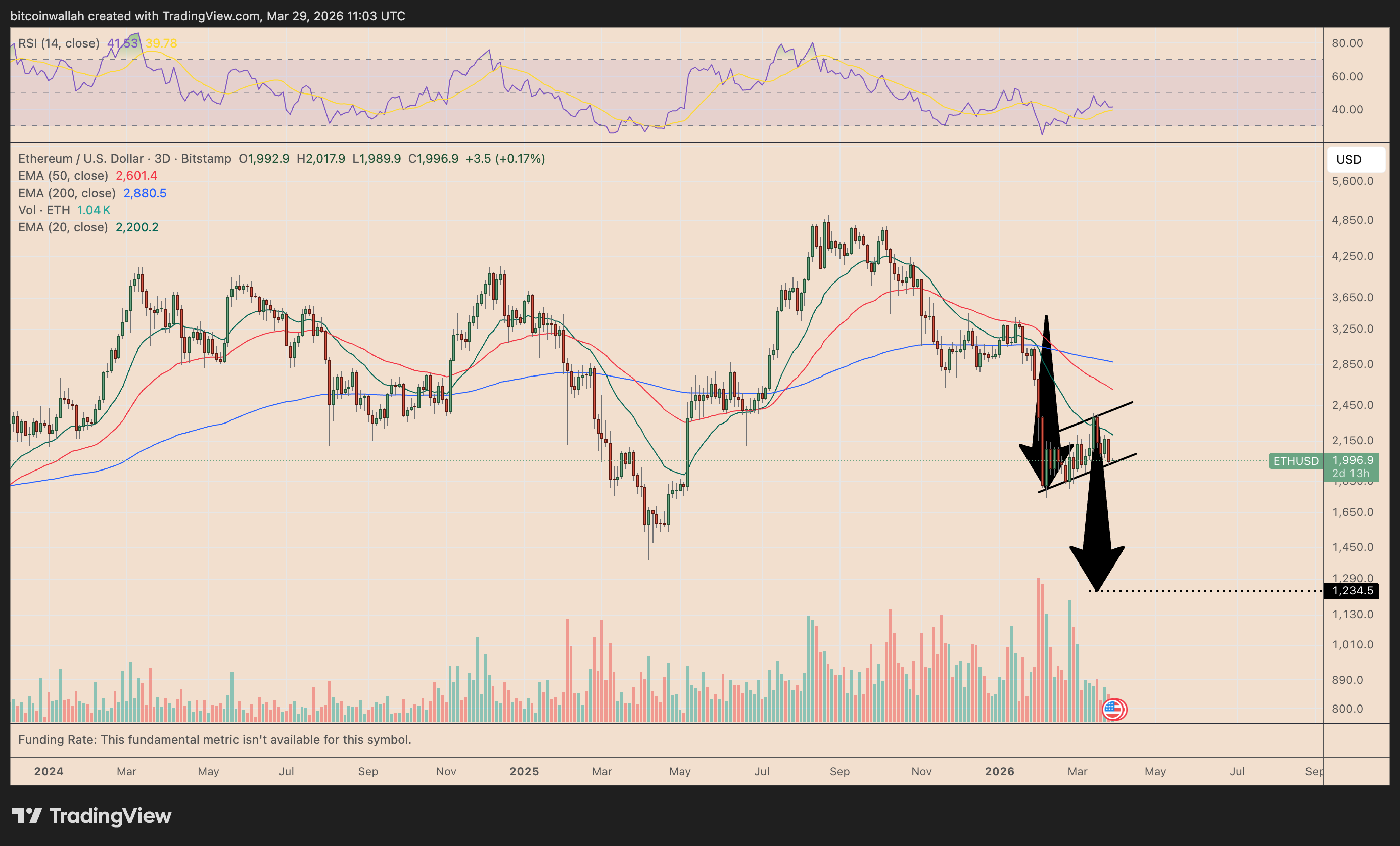 Ethereum đối mặt nguy cơ mất vị trí số 2 khi stablecoin bùng nổ trong năm 2026