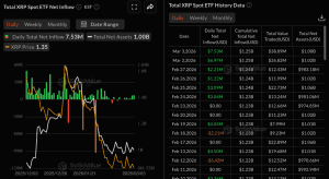 xrp-tang