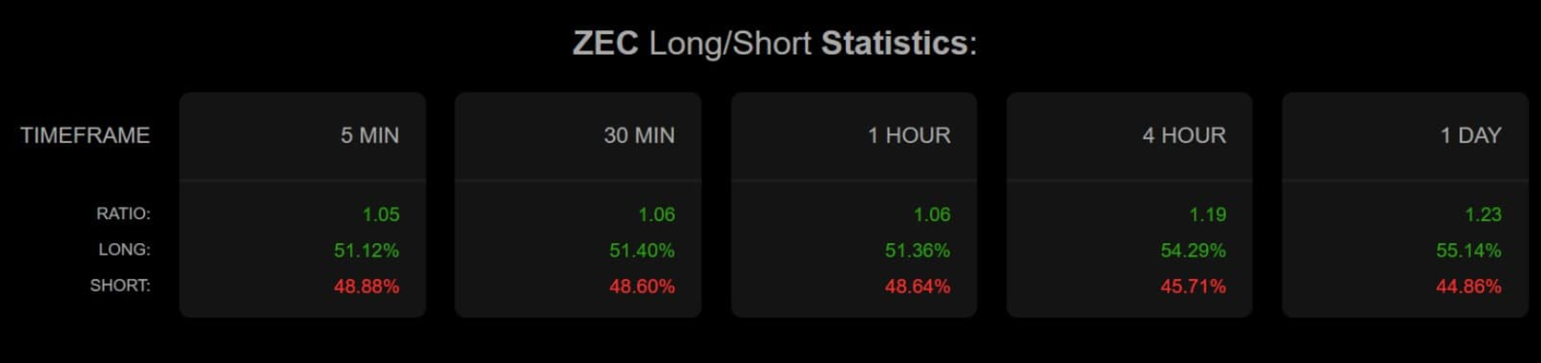 zec-tang2-1 zec-tang