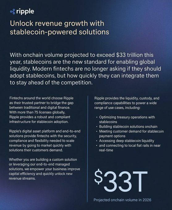 Ripple tiết lộ dự đoán về stablecoin trị giá 33 nghìn tỷ đô la tại XRP Tokyo 2026