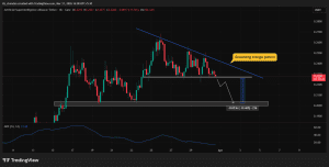 Phân tích xem liệu FET có thể giữ vững mức giá quyết định thành bại hay giảm xuống còn 0,20 đô la