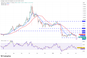 Phân tích kỹ thuật ngày 4/4: BTC, ETH, BNB, XRP, SOL, DOGE, HYPE, ADA, BCH, LINK