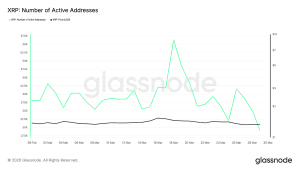 414 triệu USD rút khỏi các quỹ tiền điện tử – Tại sao tâm lý thị trường đột nhiên thay đổi?