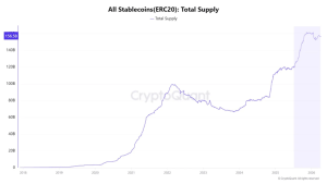 Cuộc khủng hoảng trái phiếu Nhật Bản đang âm thầm bóp nghẹt đà tăng giá của Bitcoin
