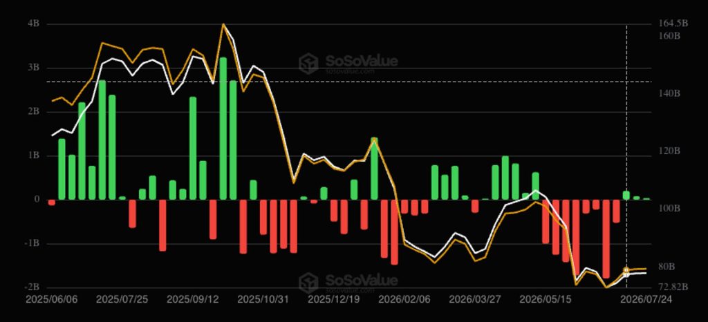 bitcoin-etf-dong-vao