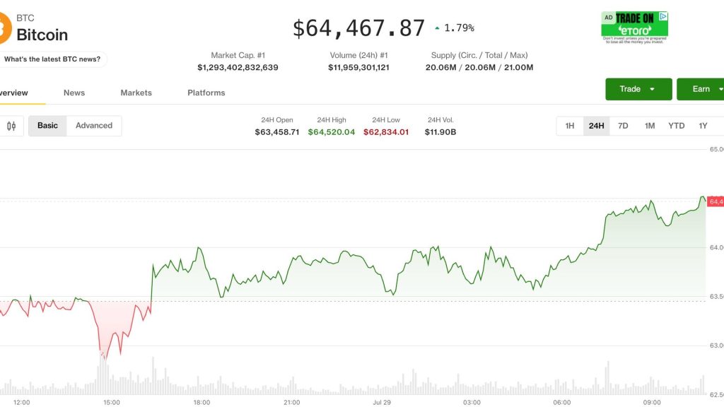 bitcoin-fed-lai-suat