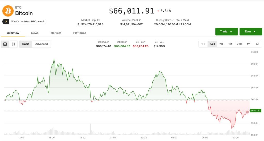 bitcoin-ha-nhiet