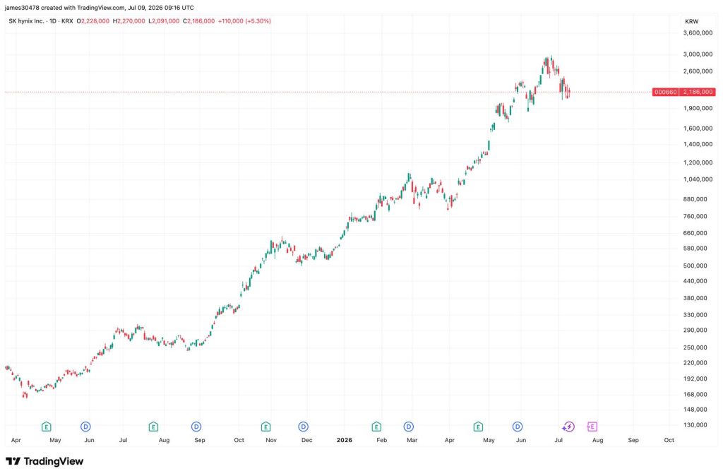 ipo-ai-anh-huong-crypto