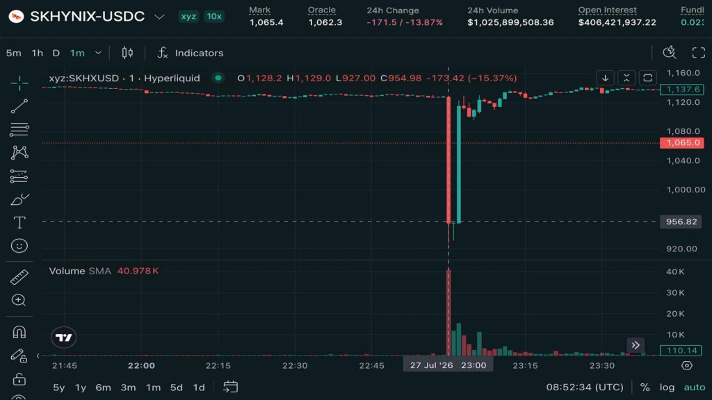 sk-hynix-flash-crash