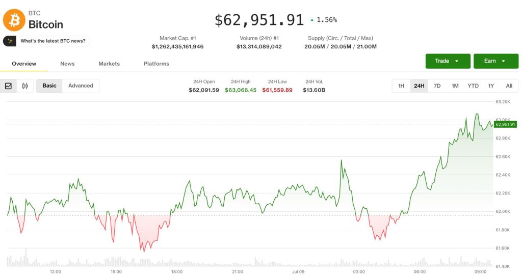 thi-truong-crypto