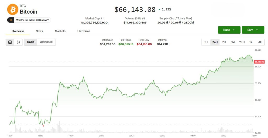 thi-truong-crypto