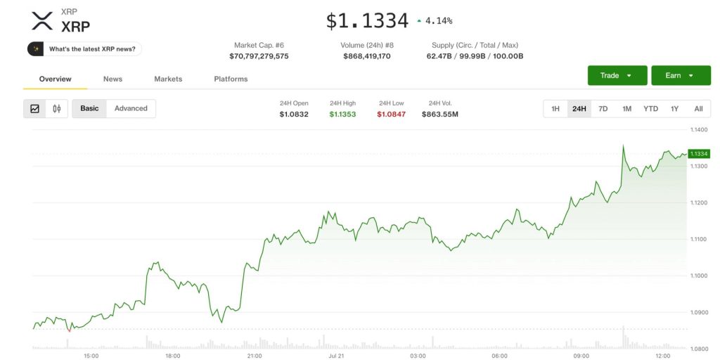 xrp-but-pha-tam-giac