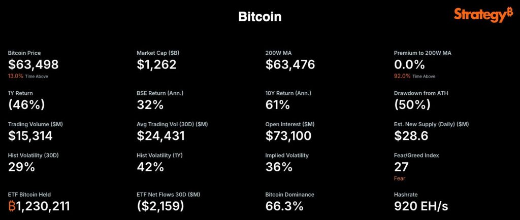 bitcoin-200-tuan