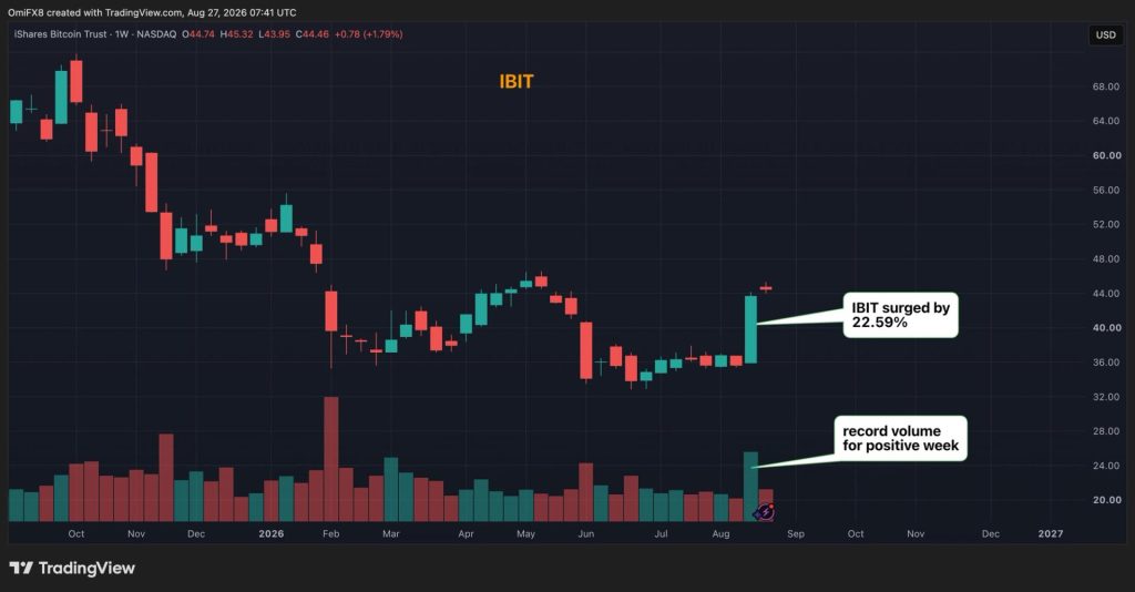 bitcoin-kinh-te-vi-mo