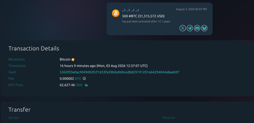 bitcoin-ngu-dong