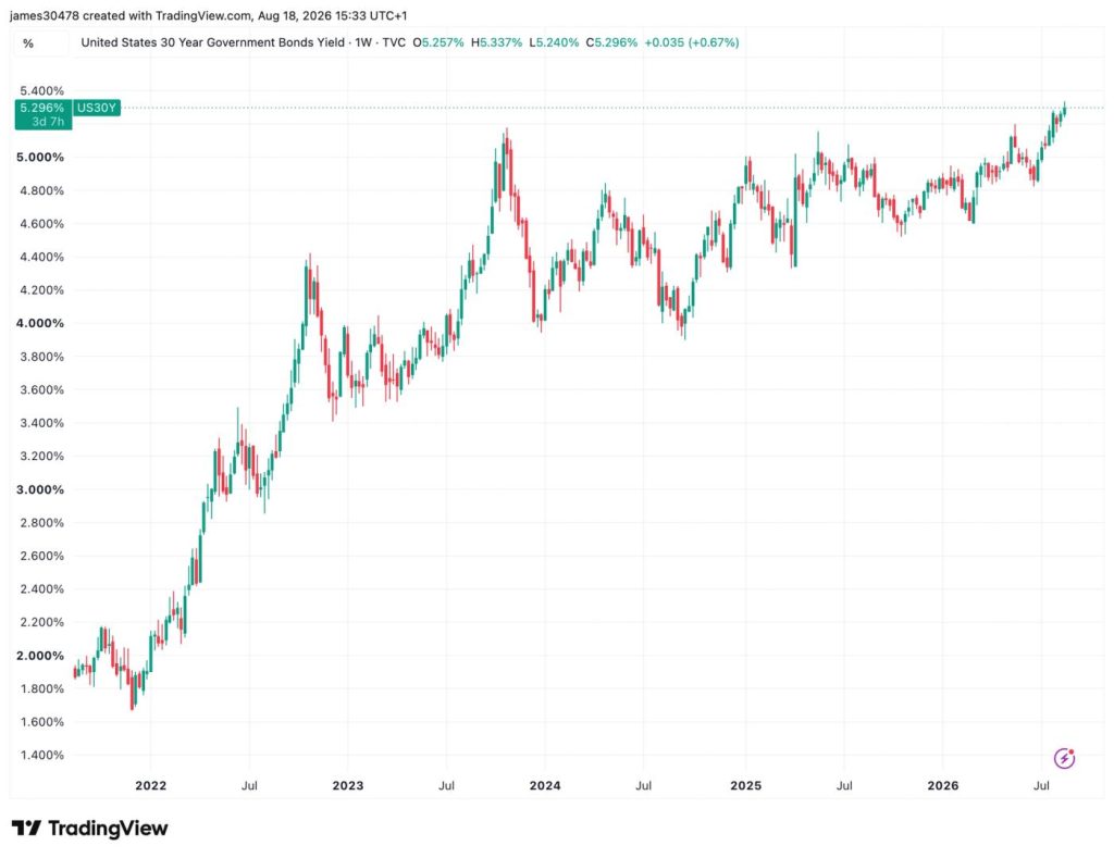 bitcoin-phong-ho-rui-ro