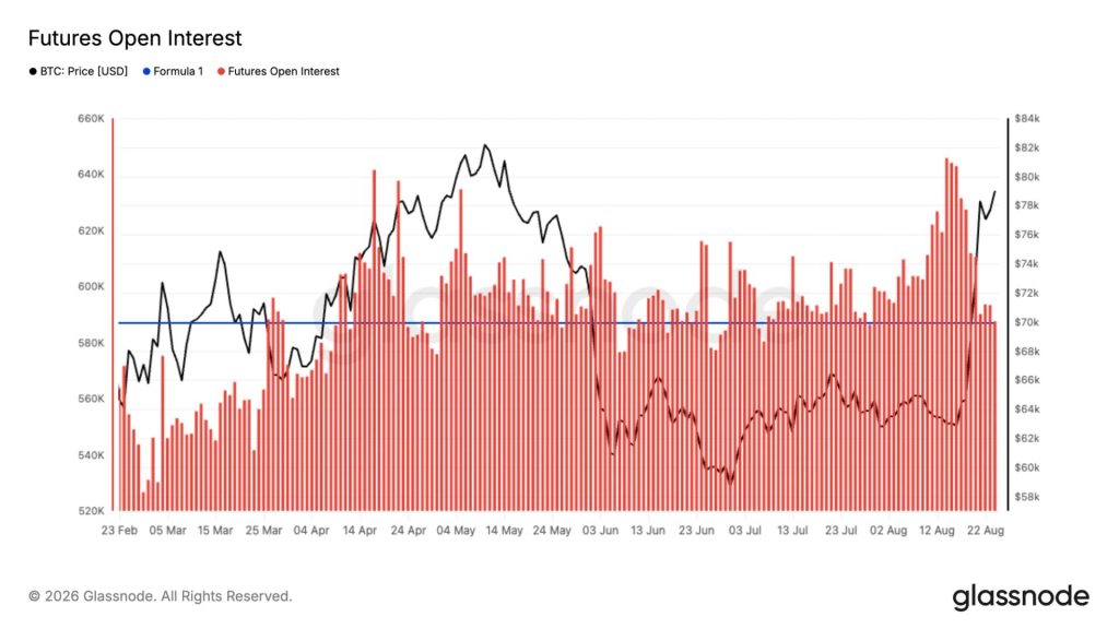 bitcoin-short-squeeze