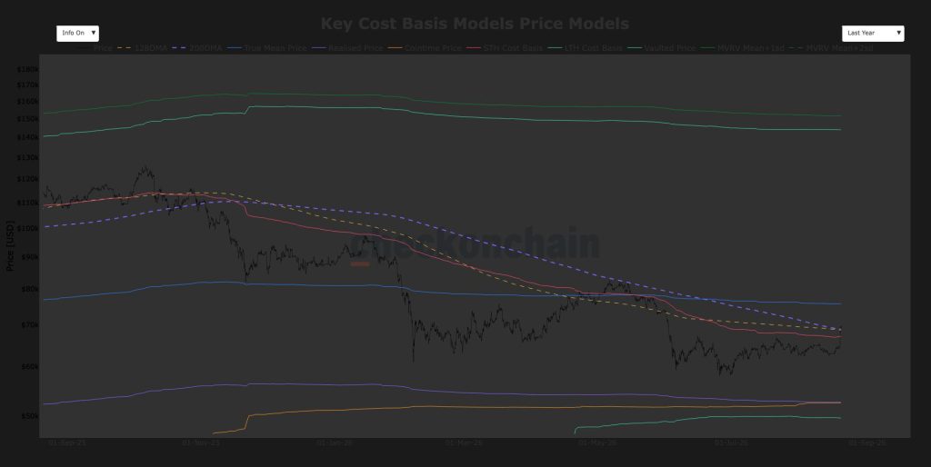 bitcoin-tang-gia