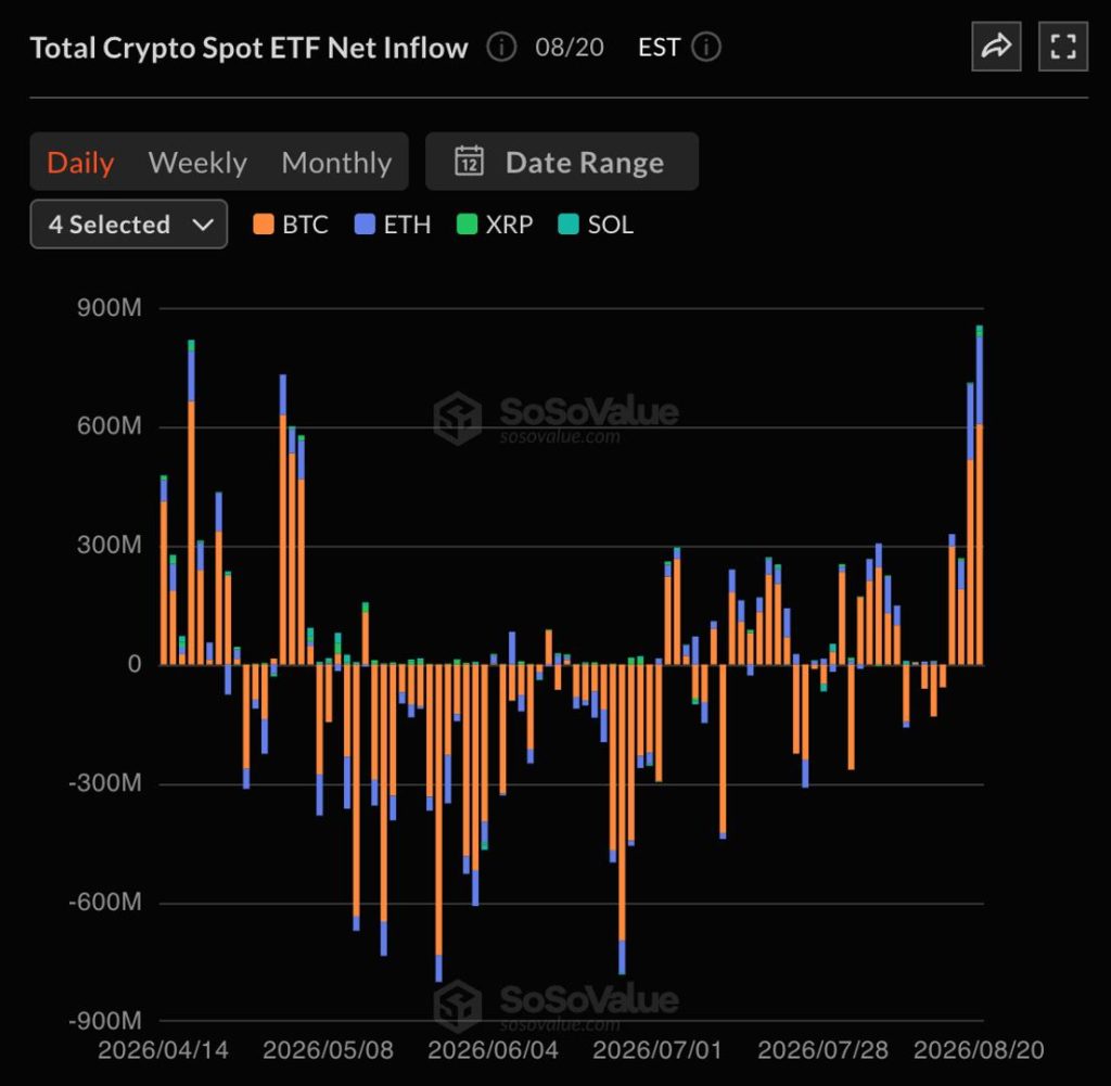 bitcoin-vuot-76000-usd