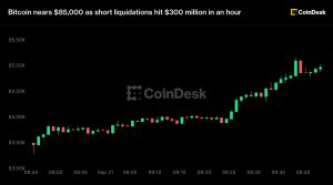 Cập nhật trực tiếp: Bitcoin chạm mốc 87.000 USD, nhà giao dịch đổ xô vào các lệnh đòn bẩy