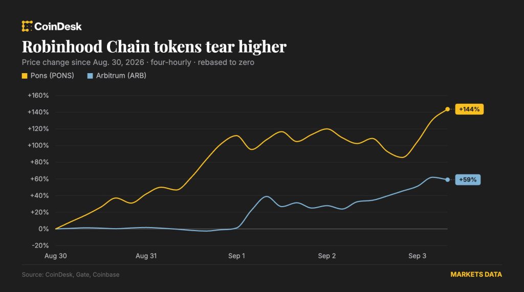bitcoin-hoi-phuc-gia