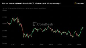Cập nhật trực tiếp: Bitcoin dưới 84.000 USD trước dữ liệu lạm phát PCE, báo cáo lợi nhuận Micron
