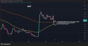 XRP cận kề “giao cắt vàng” khi dòng tiền chuyển hướng sang altcoin