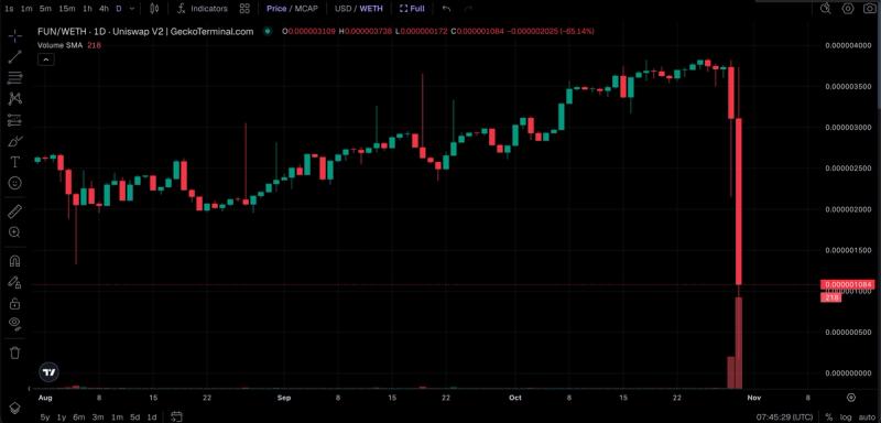 binance-hack-fun