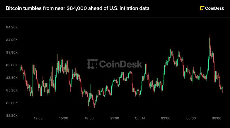 bitcoin-giam-gia